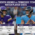 minnesota vikings vs tennessee titans match player stats