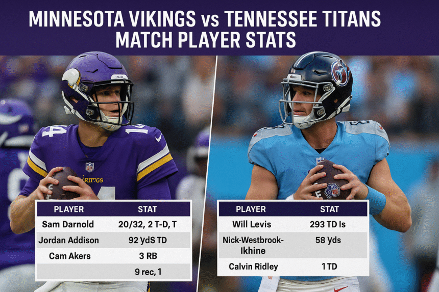 minnesota vikings vs tennessee titans match player stats