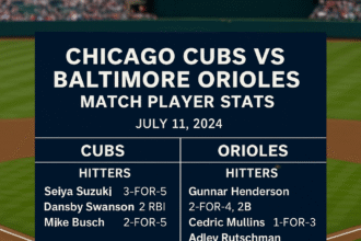 chicago cubs vs baltimore orioles match player stats